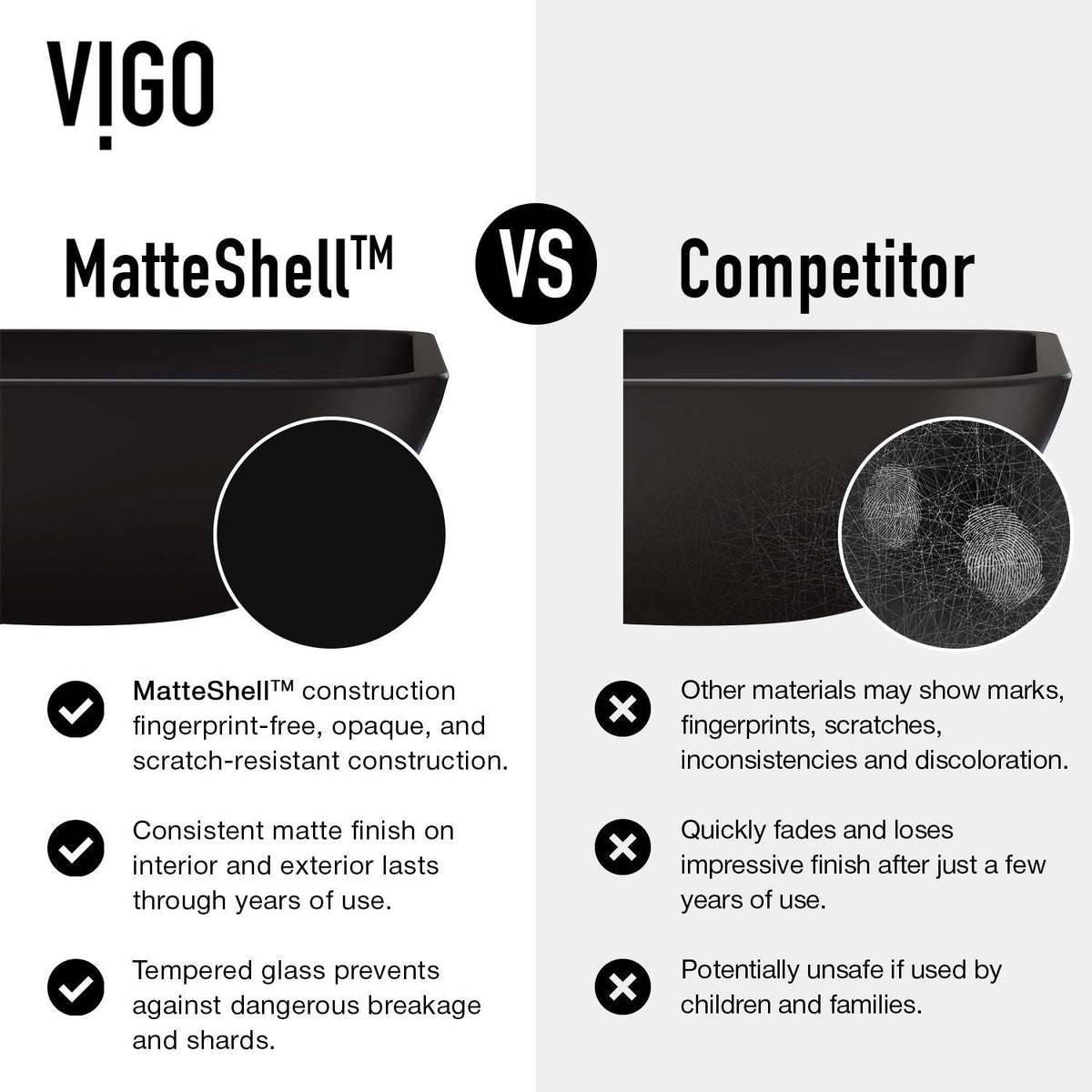 VIGO Cavalli MatteShell Round Vessel Bathroom Sink/Basin with Consistent Matte Finish, Black
