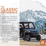 Classic Accessories 78657 QuadGear UTV Rear Windshield for Polaris Ranger, Black